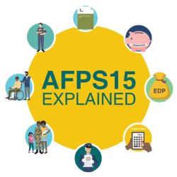 What is a AFPS15 EDP and when do we get it?